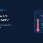 Termômetro marcando 50 °C ao lado de um ícone de conexão remota, representando o ataque a sistemas de refrigeração conectados